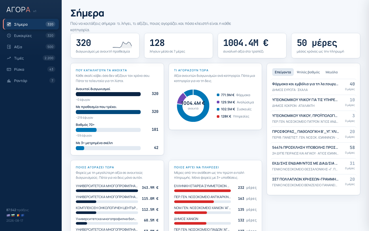 Tenders — desktop project capture