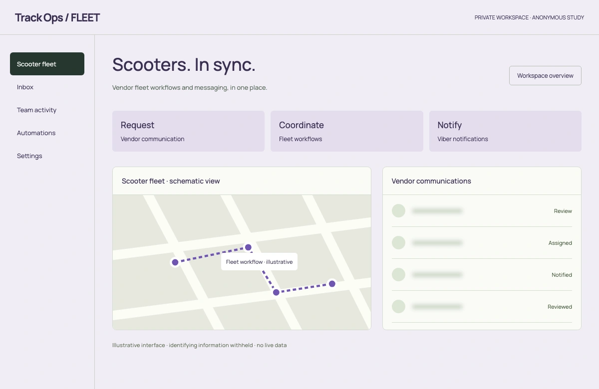 Track Ops — desktop illustrative preview