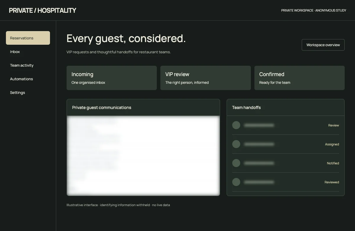 Private hospitality — desktop illustrative preview
